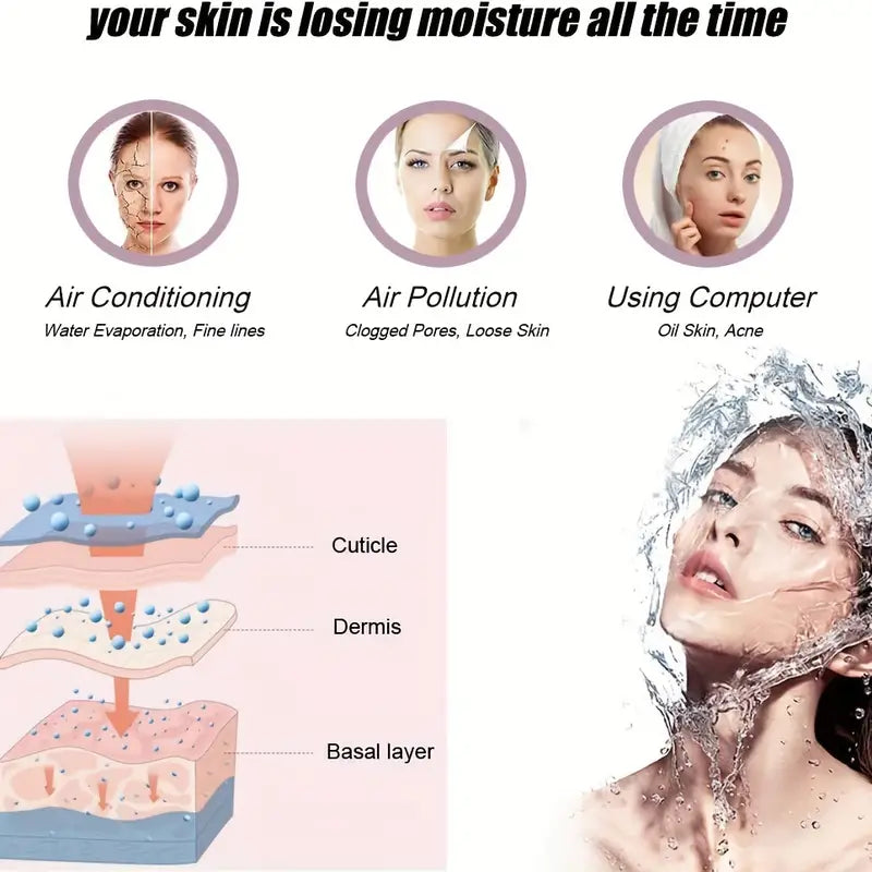 Nano Mist Sprayer: Instant Skin Hydration