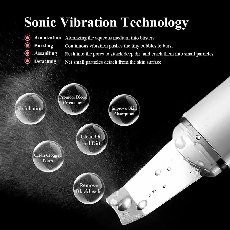 Skin Scrubber: Blackhead Remover