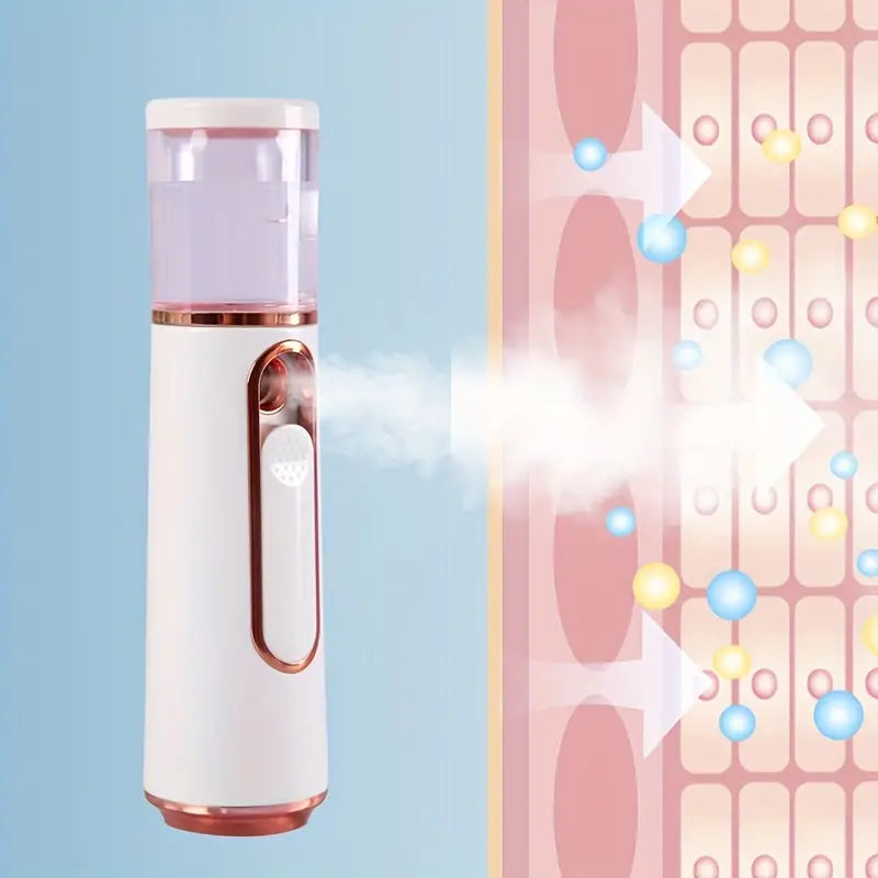 Nano Mist Sprayer: Instant Skin Hydration