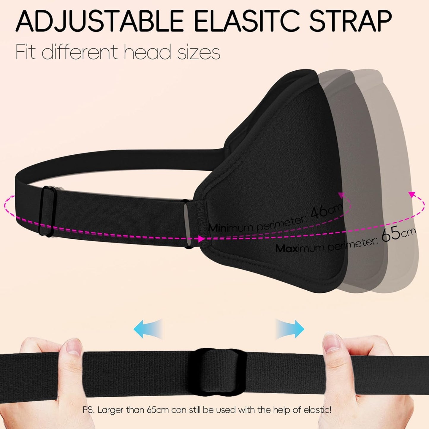 Light Blockout: 3D Sleep Mask