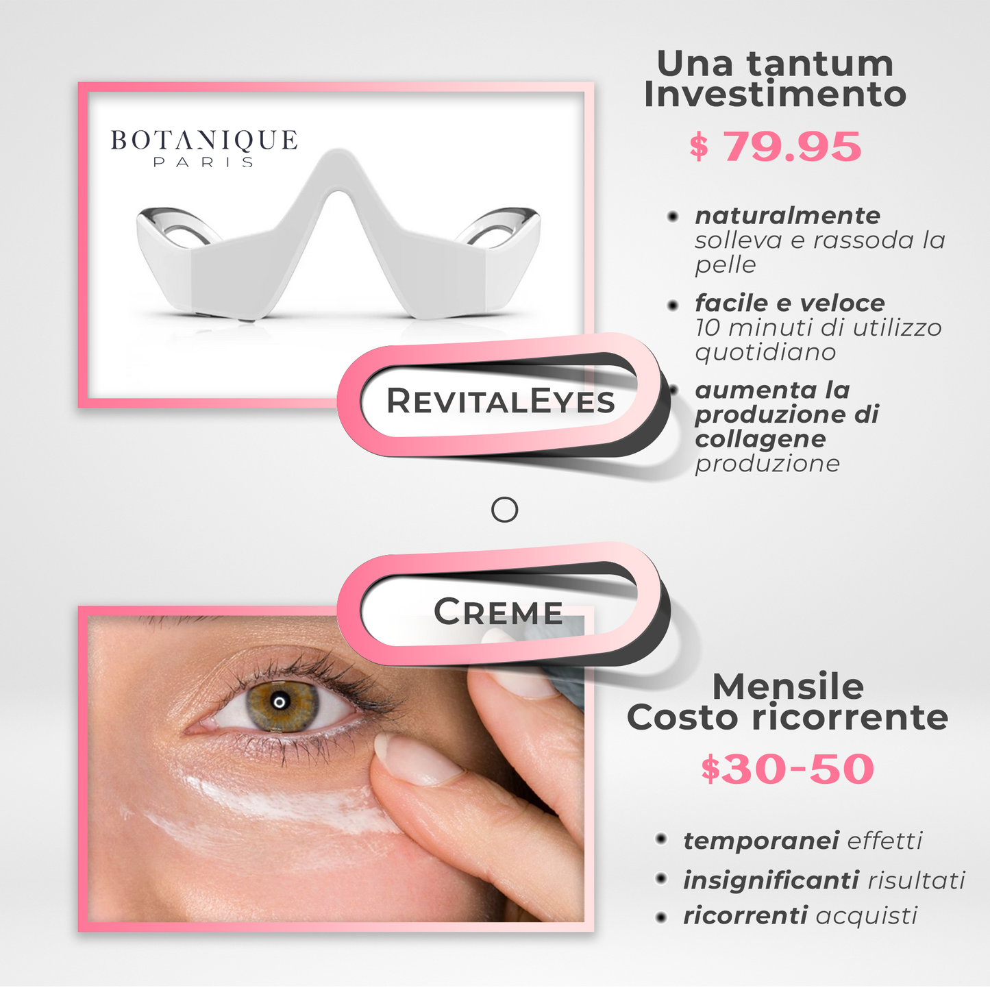 RevitalEyes™ Advanced Under-Eye Renewal Therapy