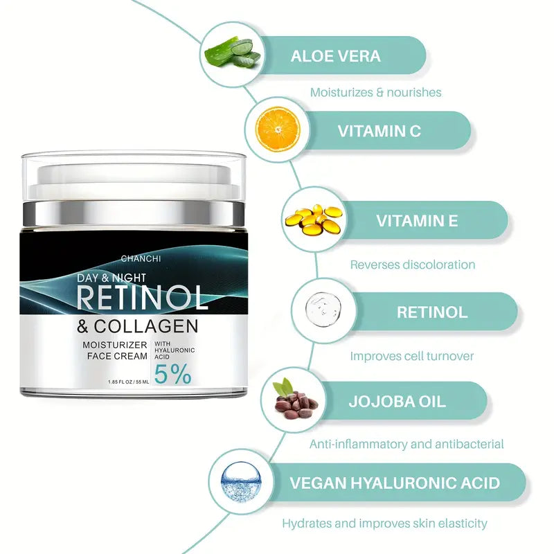 Retinol Face Cream: Age Defying Results