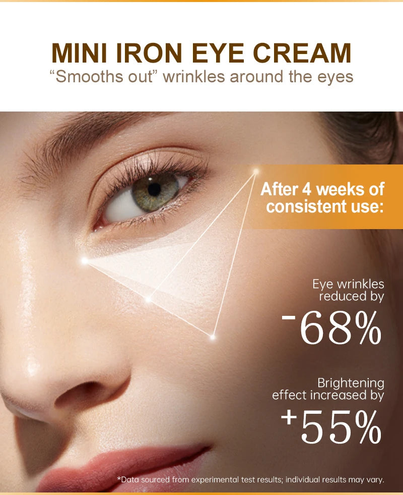 Firming Contour: Reduce Eye Puffiness